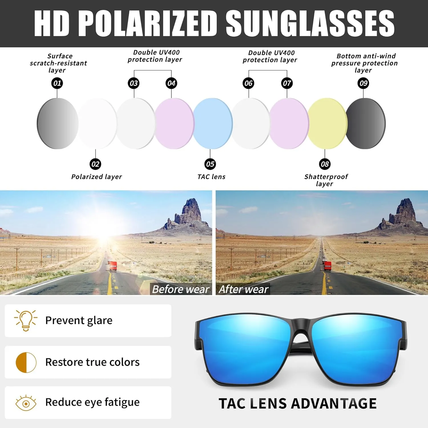 Polarized Sunglasses Fit Over Prescription Glasses for Men Women, Oversized Square Sunglasses, UV400 Protection
