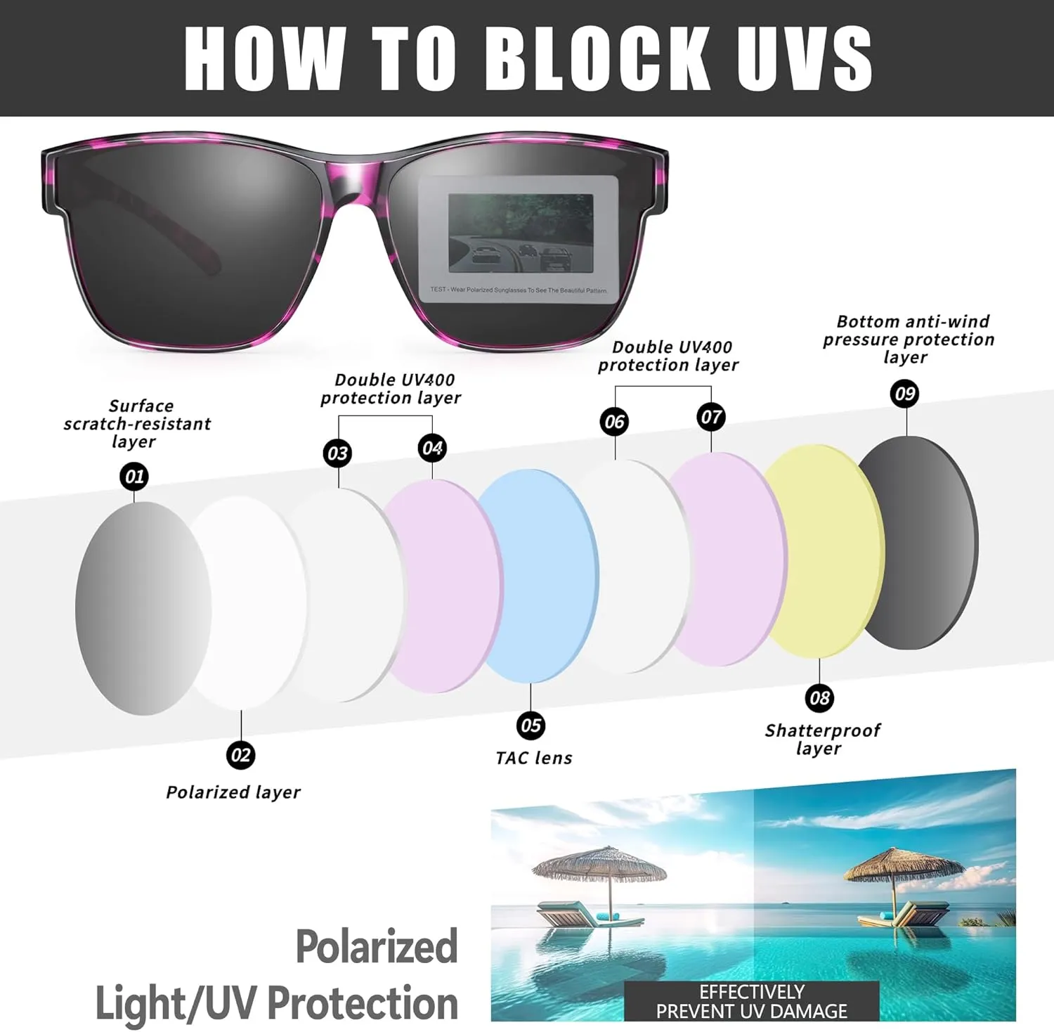 Polarized Sunglasses Fit Over Prescription Glasses for Men Women, Oversized Square Sunglasses, UV400 Protection