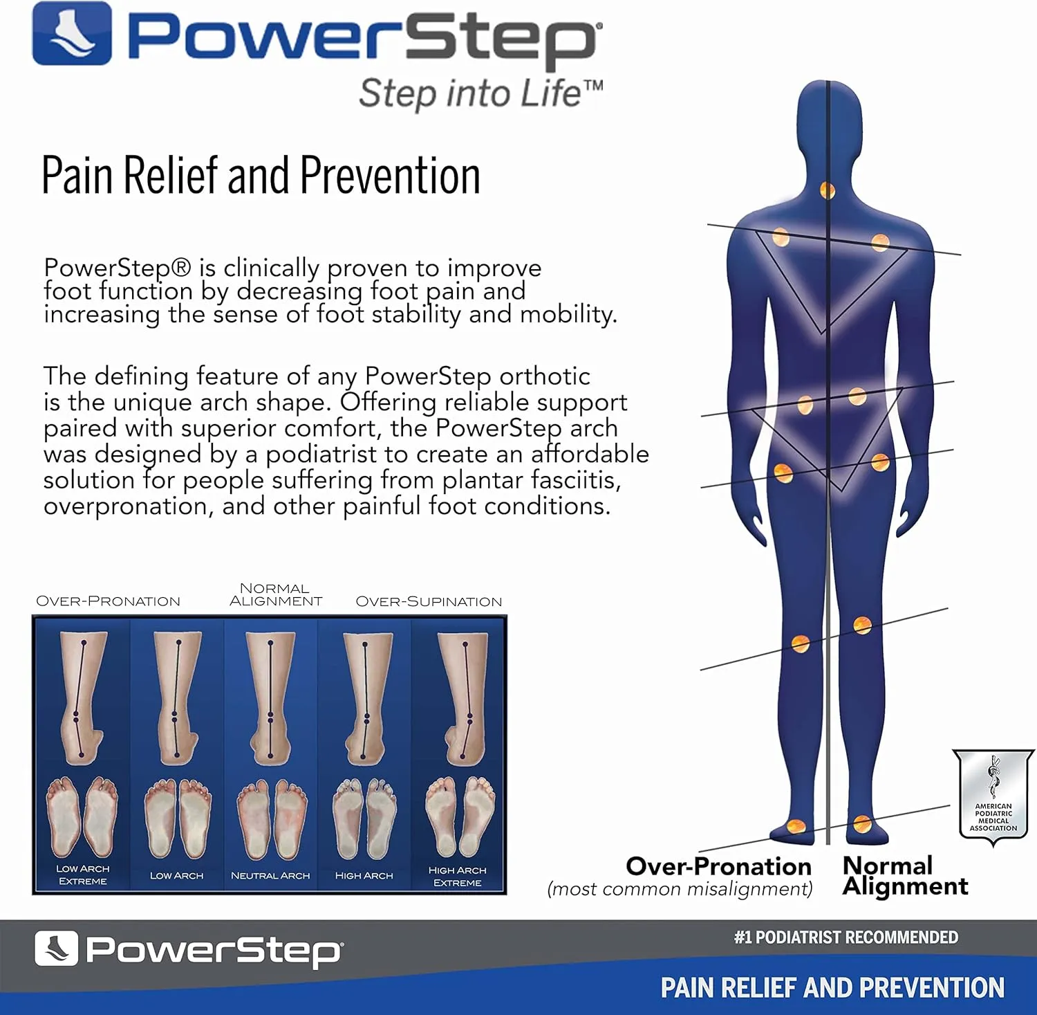 PowerStep Pinnacle Plus Ball of Foot Pain Relief Orthotics - Shoe Inserts for Metatarsalgia, Arch Support & Morton's Neuroma Pain Relief - Made in USA Insoles with Metatarsal Pad (M 9-9.5, F 11-11.5)