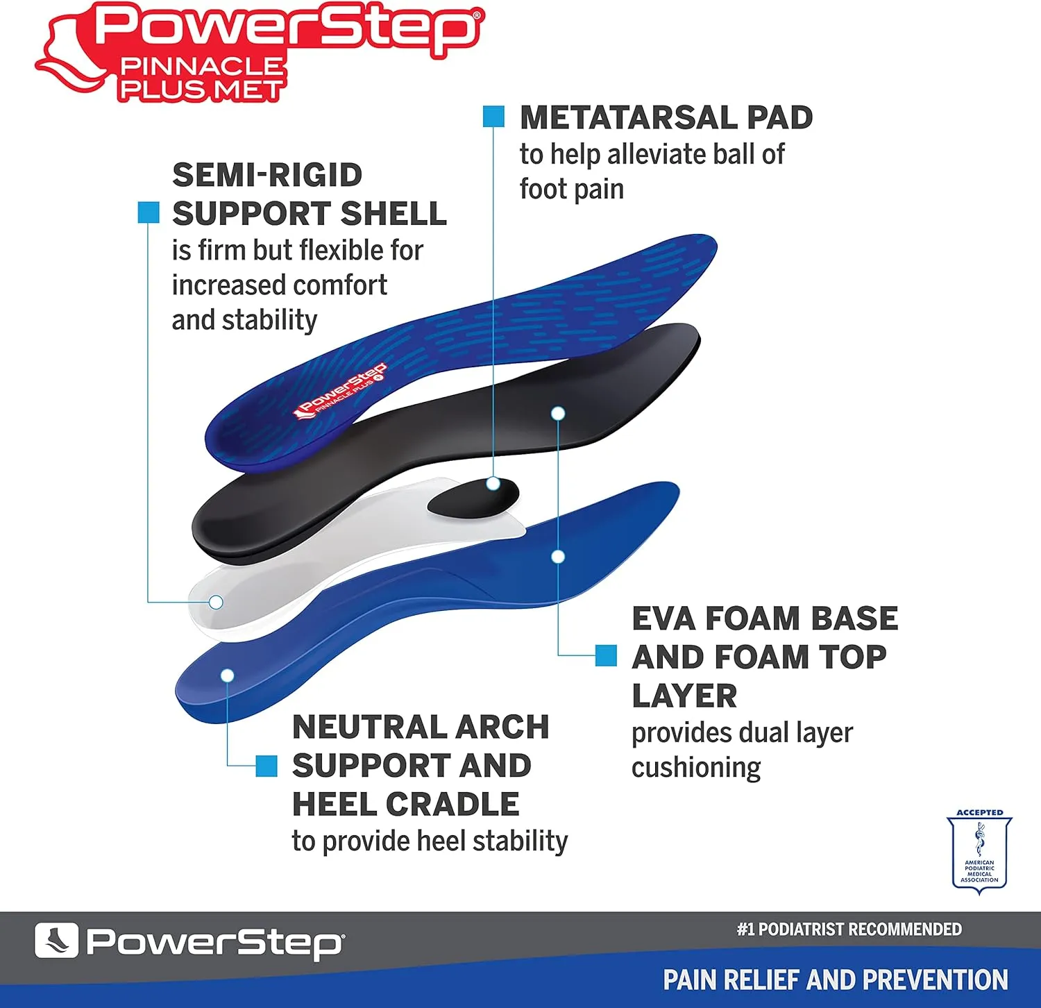 PowerStep Pinnacle Plus Ball of Foot Pain Relief Orthotics - Shoe Inserts for Metatarsalgia, Arch Support & Morton's Neuroma Pain Relief - Made in USA Insoles with Metatarsal Pad (M 9-9.5, F 11-11.5)